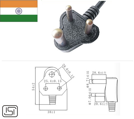 谁了解印度电源插头标准？
