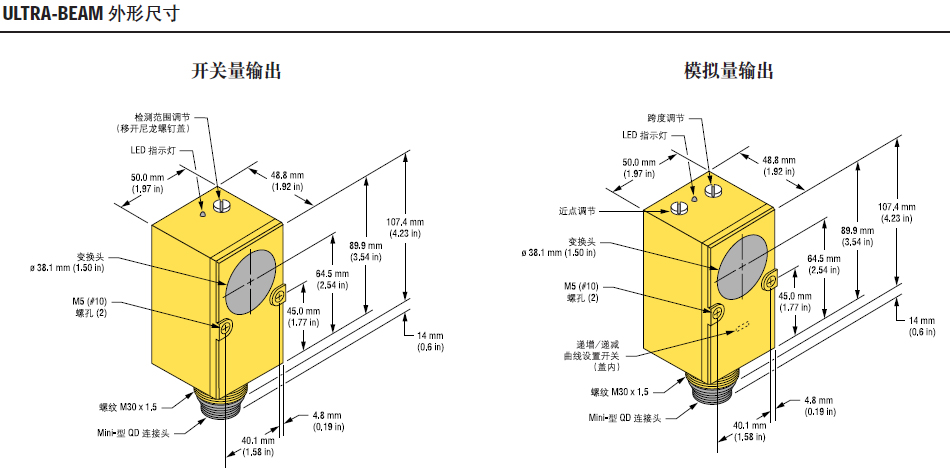 超聲波傳感器距離最遠是多少？