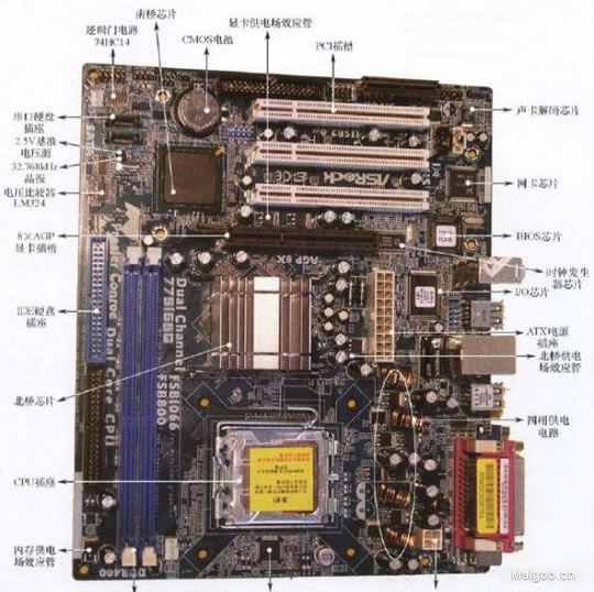 老电脑主板上的PCIEXP1接口可以插现在的显卡吗