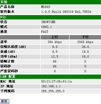 問下大家，8m寬帶上行速度是多少？