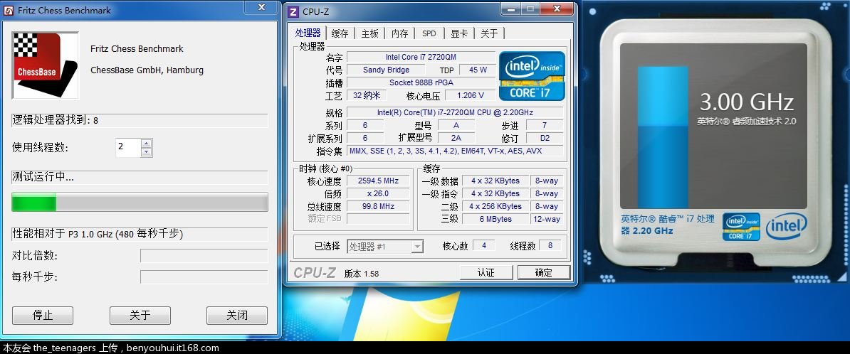 cpu02i3027350k相当i5的什么型号电脑达人说下呗
