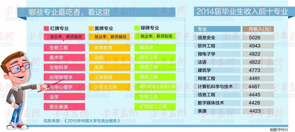 分辨率是什麼？專家請給我詳細解答，先在此謝過