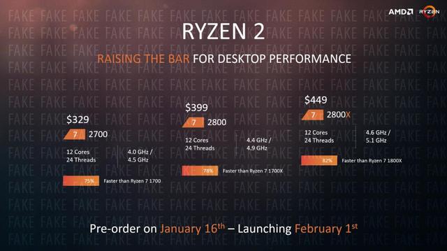 ryzen5 1500x玩遊戲玩到一半畫麵自己卡死是怎麼回事顯卡是1060 6G