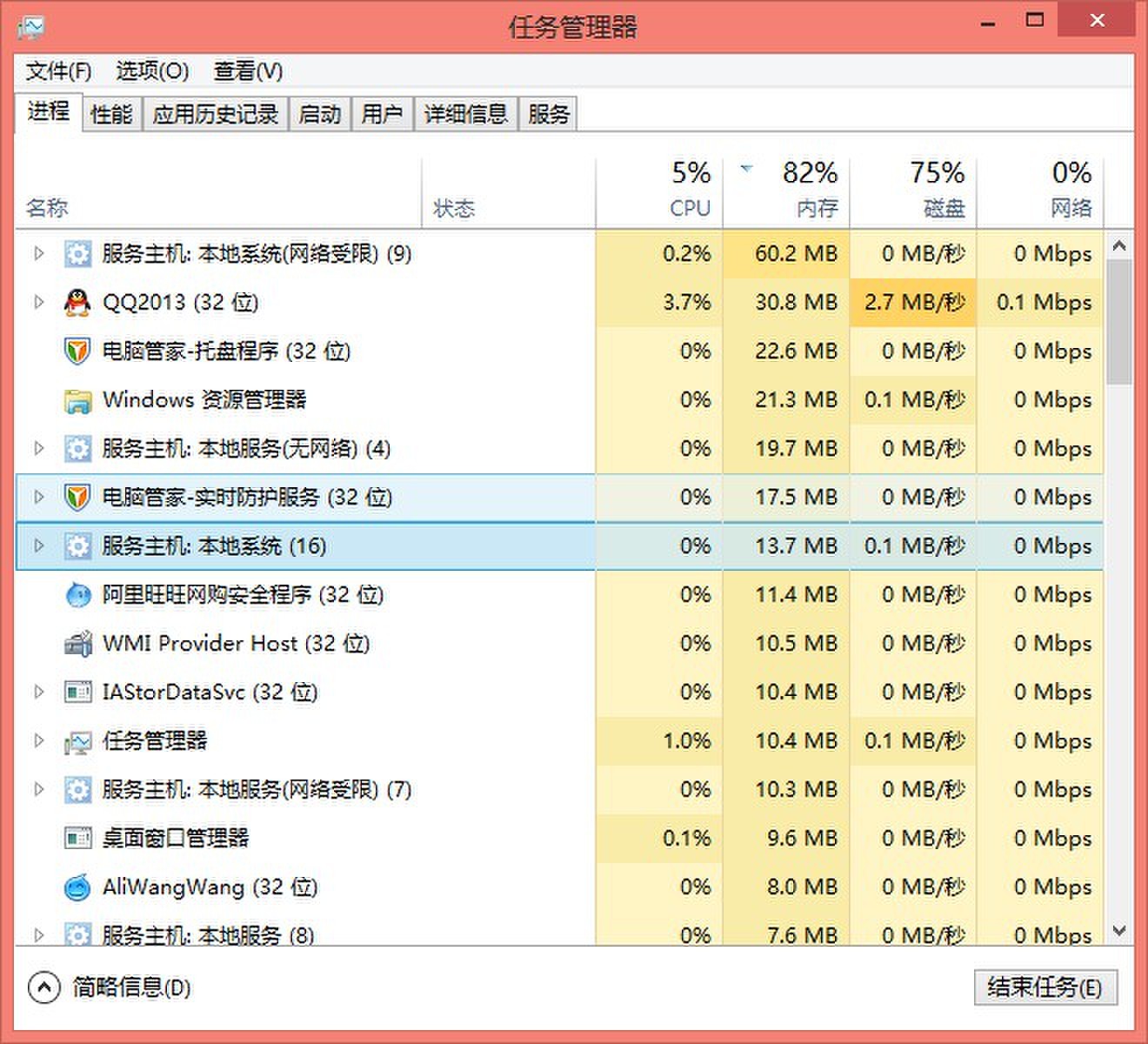 電腦內存什麼時候能降下來？2018年底？