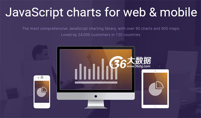 Adobe coldfusion。這個每台電腦都有的嗎？它需不需要自己安裝才有的？