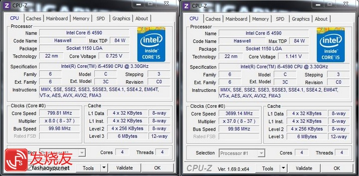 i5 4460的cpu支持DDR3吗？