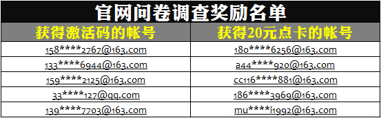 发奖问卷系统哪个比较？希望能关注。