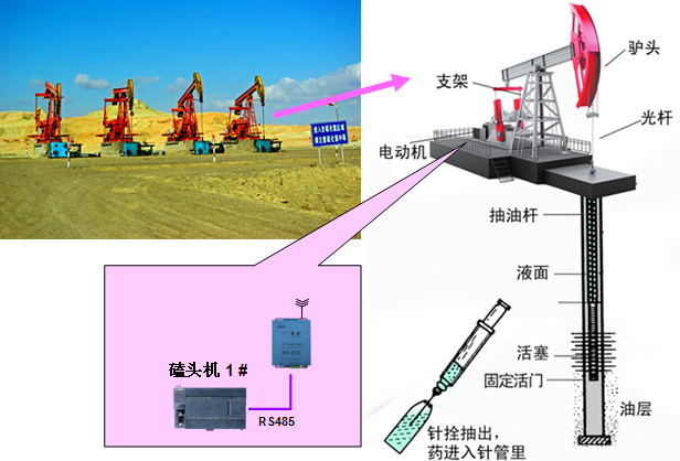 寬帶外線能外接嗎     接到鄰居家裏