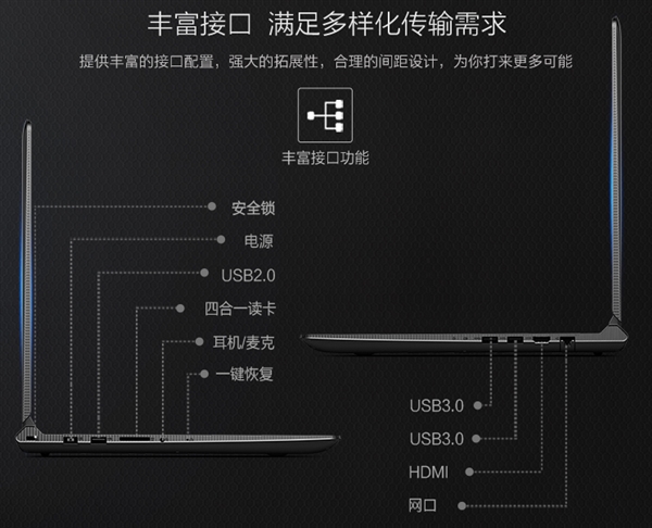 聯想i7h7700.2G，1050，128G➕1T大約多少錢