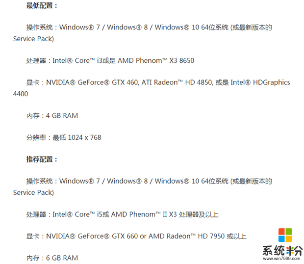 我这电脑配置换上WIN7 64位后能玩守望先锋么？(1)