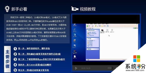 我的三星筆記本電腦win7係統崩毀了啟動不了怎麼辦(1)