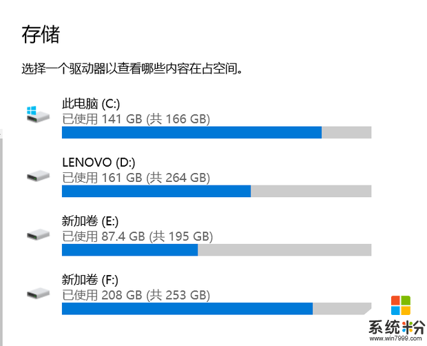 求解windows10+linux安裝完，沒有隱藏分區的盤符。怎麼回事?【高分】(圖3)