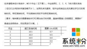 调度算法图怎么画(图1)