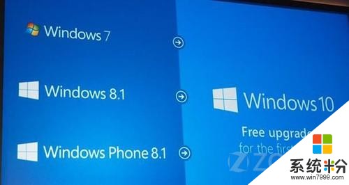 Windows10值得升级么？(1)