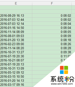 求大神写一个excel公式，求时间总和(图1)