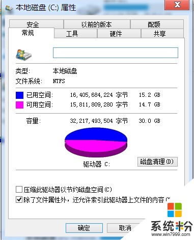 无聊发现C盘这个问题求教(图2)