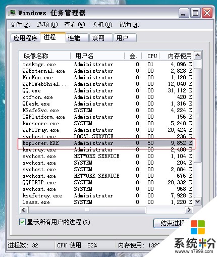 任务管理器进程问题(图1)