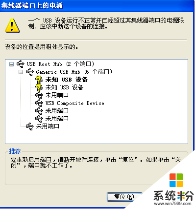 你好，我家里电脑系统提示一个USB设备运行不正常并已超过集线器端口的电源限制。这得怎样弄？(图1)