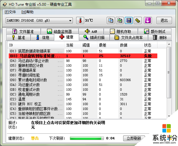 windows检测到一个硬盘问题(图2)