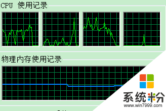 使用會聲會影x4卡(圖3)