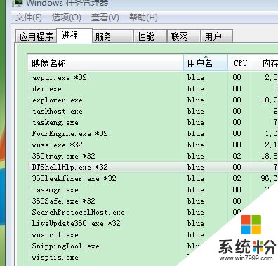 如何徹底關閉DTShellHlp.EXE進程(圖1)