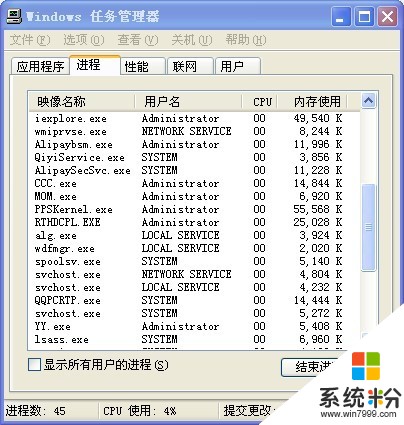 4核8G内存电脑还卡 请高手帮忙看下什么原因？(图2)