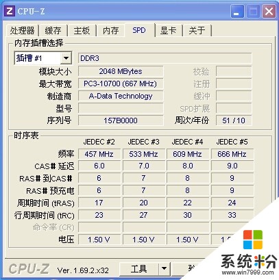 为什么我刚买的DDR3 1333的内存条频率只有533(图2)
