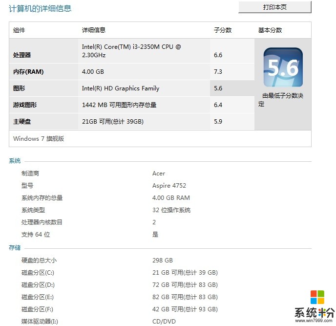 求win7系统下载、安装(图1)