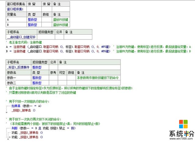 如果计算机由中国人发明，那现在的编程代码是否就是中文了？(2)