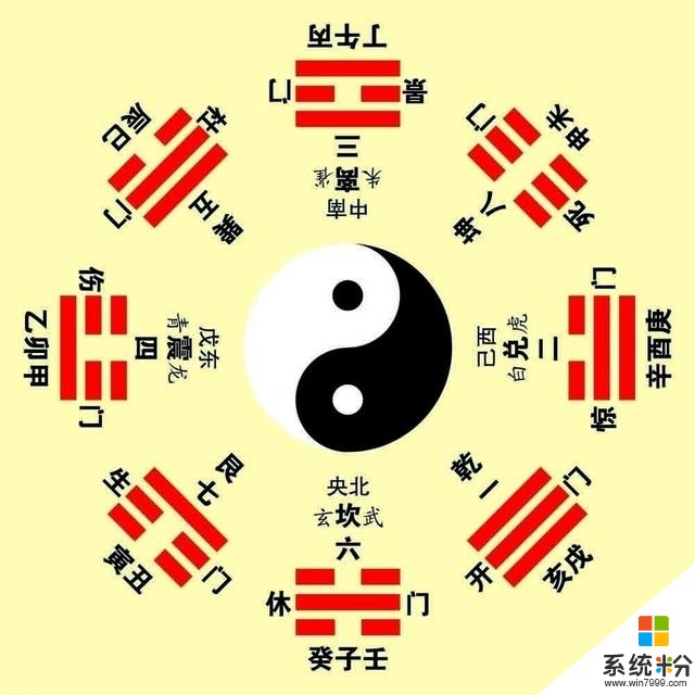 如果計算機由中國人發明，那現在的編程代碼是否就是中文了？(8)