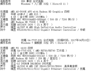 大神幫看下哪個配置好點(圖1)