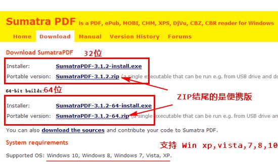 为什么Windows 10下面没有一款好用的PDF阅读器？(2)