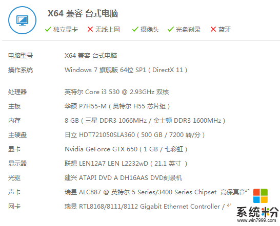 我的電腦可以玩H1Z1嗎？(圖1)