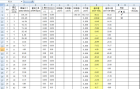 求大神解答一個Excel 條件判斷問題，有點複雜！(圖1)