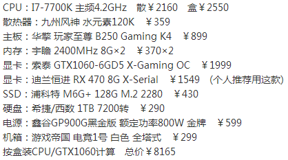 請問2017主流電腦配置(1)