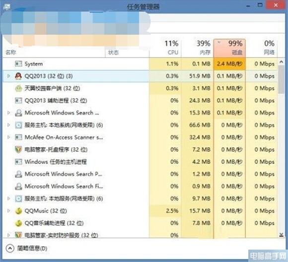 為什麼中國一半電腦還在用Win7，而不升級呢？(4)