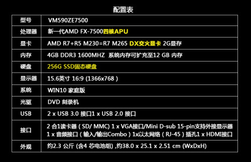 3500元以下的筆記本電腦什麼的性價比最高？(1)