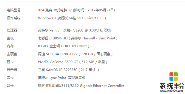 怎麼全麵提升這台電腦？(圖1)