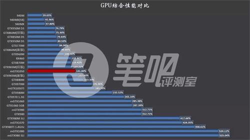 火影游戏本咋样啊？(2)