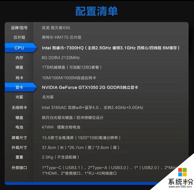 i3-6100和i5-7300hq哪個好，1050 4g和2g差不多吧？(圖2)