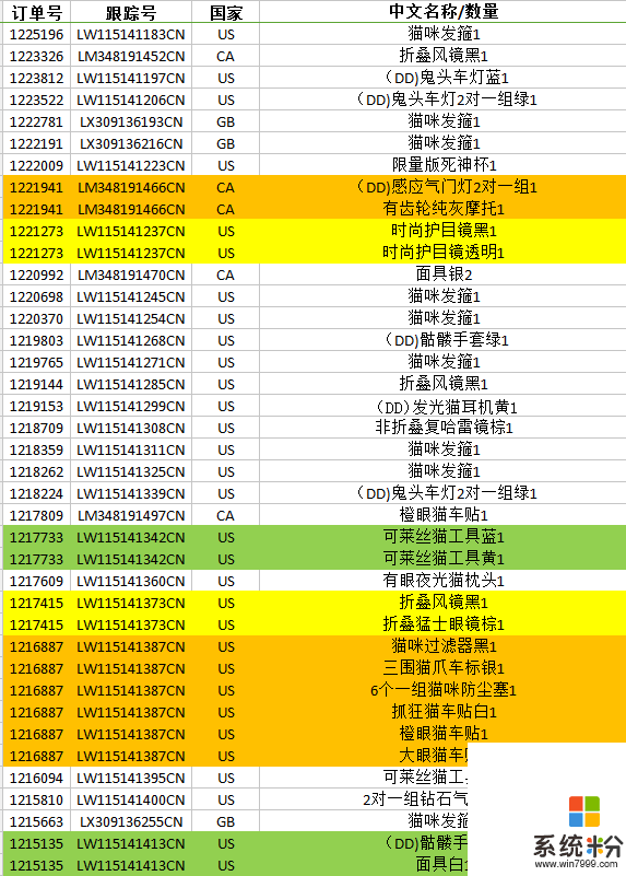 Excel，中文名称里含（DD）的，就是带电的产品，我想单独把它和其他单分开。(图1)