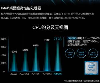 奔腾g4560笔记本怎么样？(1)