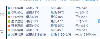 我这电脑温度正常吗？？(图1)