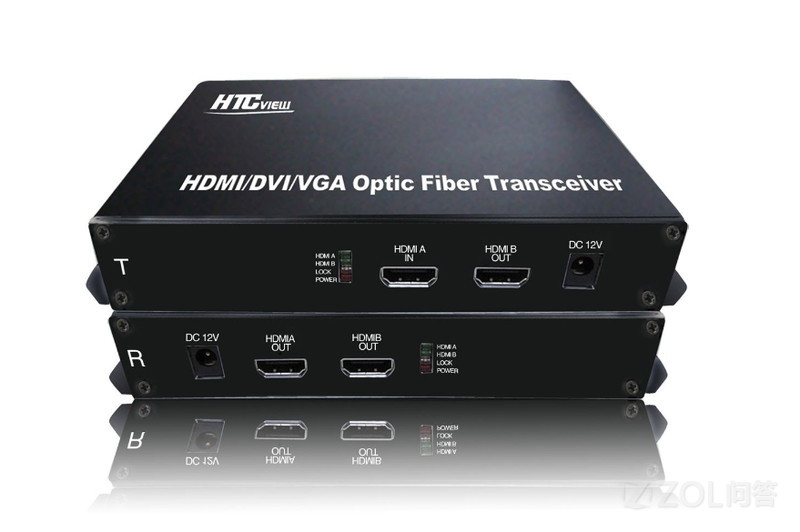 HDMI技术已经过时了么？(1)