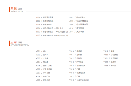 一套完整的vi系统包括什么内容？(1)