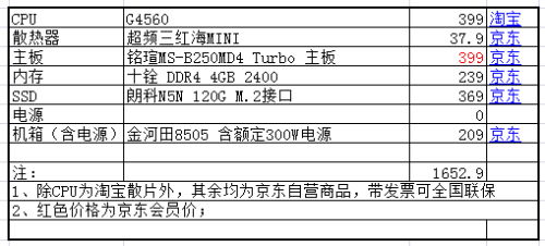 配一台1600左右電腦不帶顯示器不要顯卡(4)