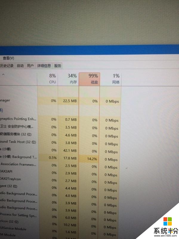 为什么我电脑开机磁盘占用率100%？新电脑啊。win10的啊？(图1)