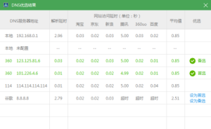 为什么最近360DNS优选延迟都好大(图1)