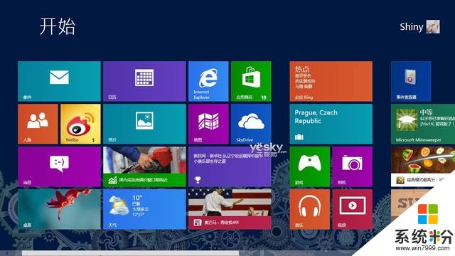 WIN8计算机，哪些没用或不安全的端口是可以关闭的？(图1)