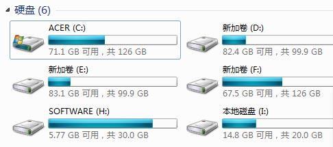 為什麼電腦都從c盤開始算？a盤b盤呢？(圖1)